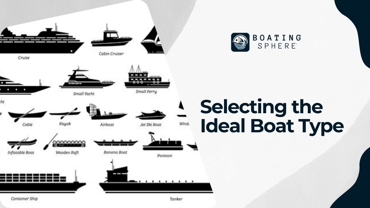 Tips for choosing the right type of boat for your needs.