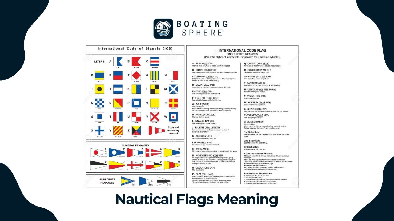 Symbols and patterns on flags convey predefined messages among sailors.